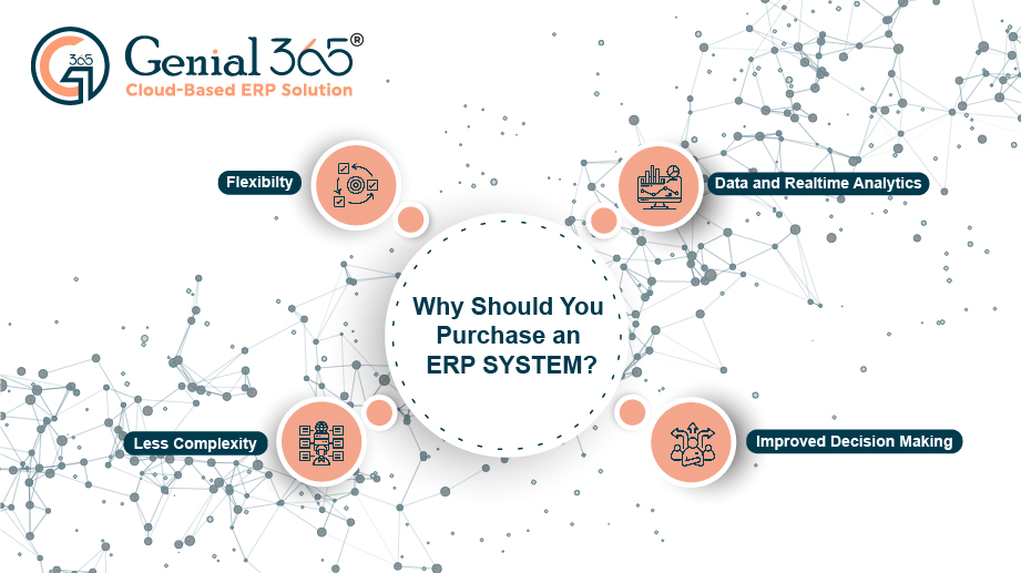 Buying an ERP System